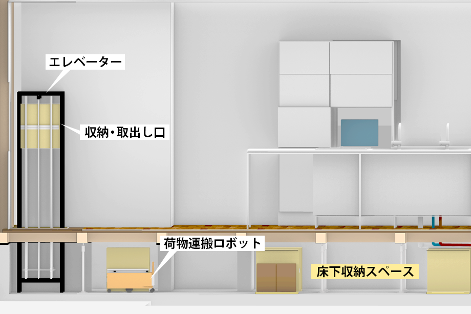 床下エレベーターと床下収納スペースの断面図