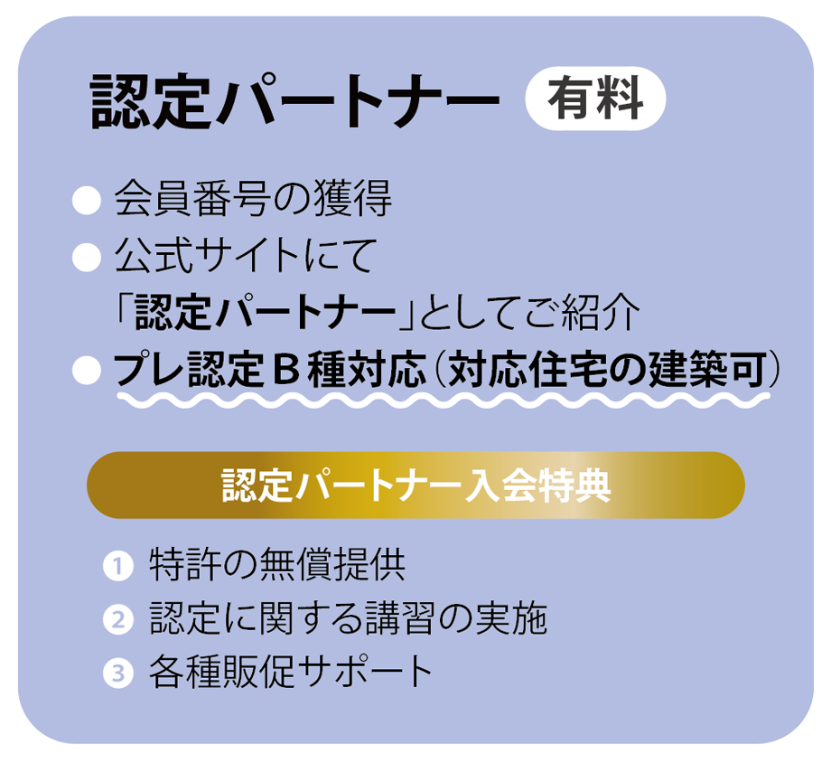 認定パートナー(有料)の概要
